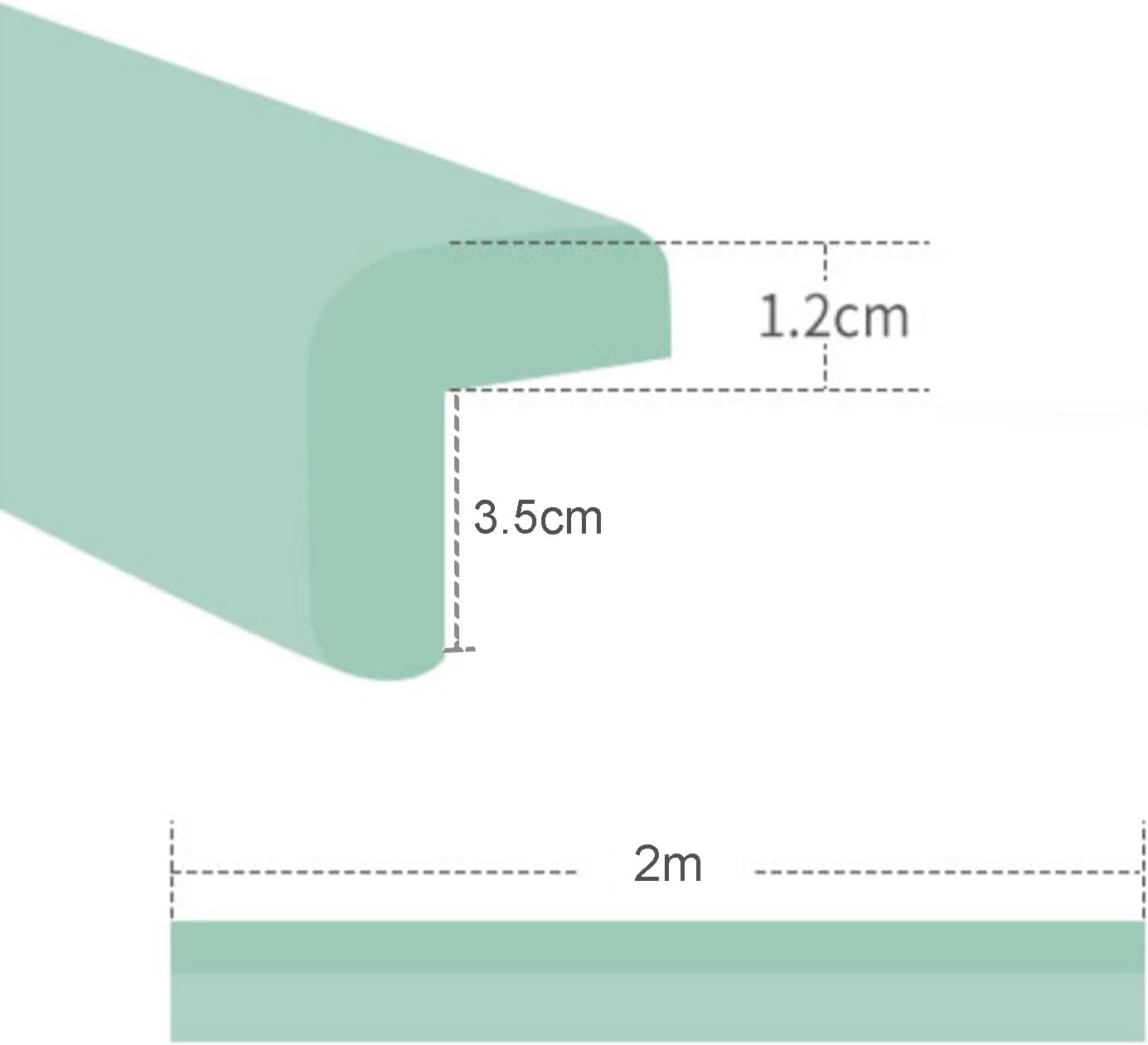 XPLKQXE Sharp Edge Safety Corner Edge Foam Padding, Edge Guards Bumpers Adhesive, Edge Corner Protector Guards for Table Edges & Sharp Corners(Green-A,4pcs)
