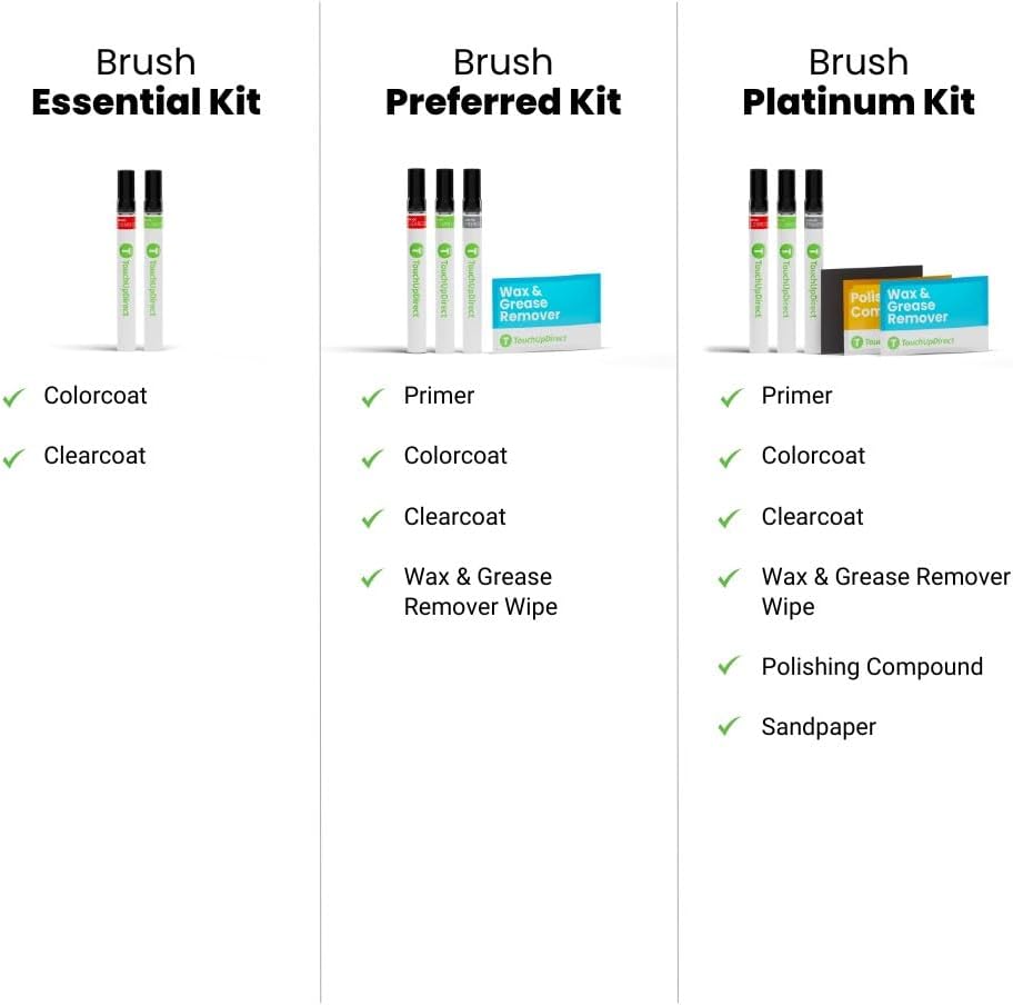 TouchUpDirect 8W2 Cavalry Blue Compatible with Toyota Exact Match Touch Up Paint Brush - Platinum Kit