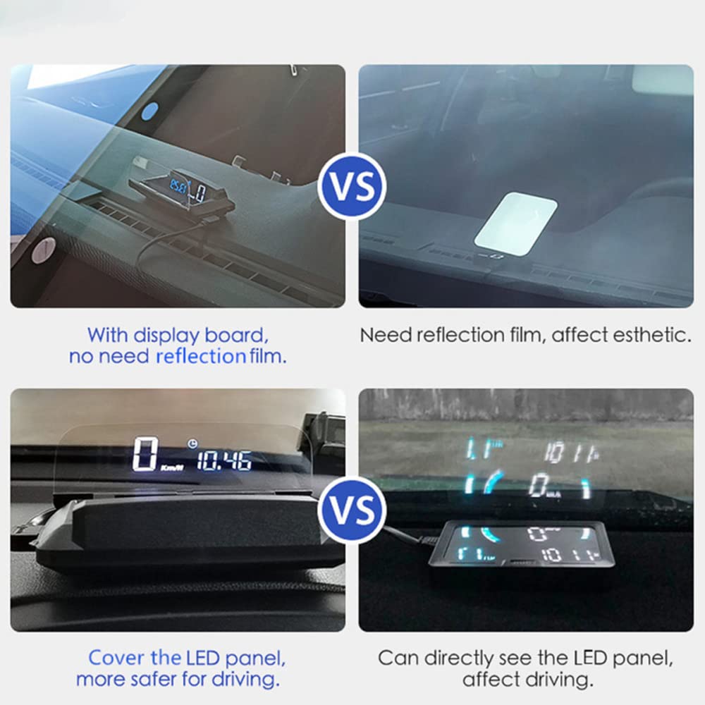 3D HUD Head Up Display Speedometer Digital Speed MPH Overspeed Alarm Fatigue Driving Alert Altitude Windshield Projector Universal for All Cars Truck Vehicle