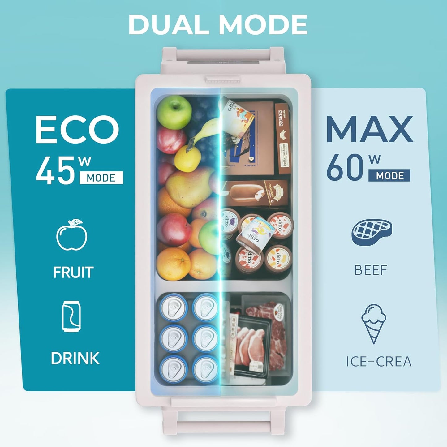 EUHOMY 12 Volt Refrigerator, 38QT(35L) Electric Cooler, 12V Fridge APP Control, 12V Cooler -4℉~68℉, Portable Freezer 12/24V DC 110-240V AC for Camping, Travel, Truck, Home