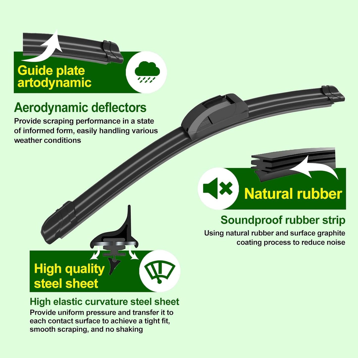 QUALITY 21in + 21in Premium All-Season Windshield Wiper Blades for Original Equipment Replacement(Set of 2)