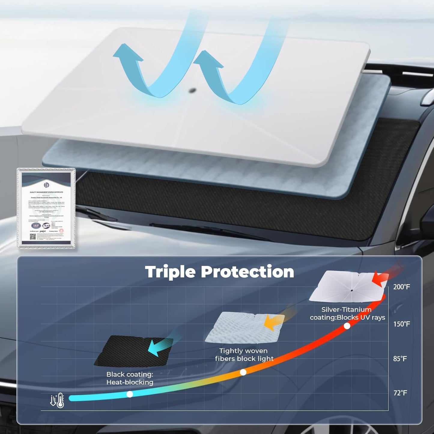 Windshield Sun Shade Umbrella for 2016-2025 Mazda CX-9 Accessories: Custom Fit 210T Silver, Foldable Sunshade Front Window Sun Visor, Blocks UV Rays, Keeps Car Cool for Signature, Touring, Sport