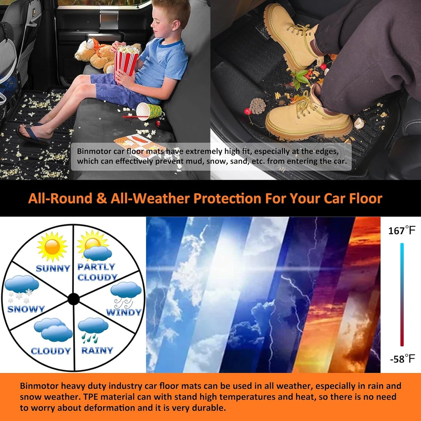 Binmotor-Floor Mats & Cargo Liner for Jeep Grand Cherokee 2016-2021 (Non L) & 2022 Grand Cherokee WK丨All Weather Car Mat Grand Cherokee Accessories Cargo Mat Floor Liners Trunk Liner