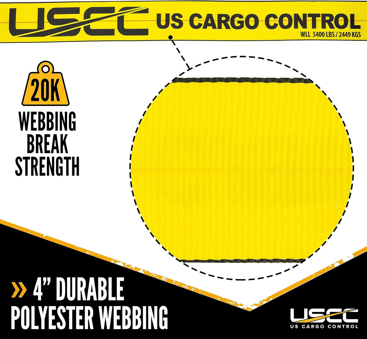 US Cargo Control 4 Inch x 11 Inch Fixed End (5-Pack), Zinc-Coated Ratchet and Black Flat Hook, 5,400 lbs Working Load Limit, 4 Inch Ratchet Strap Fixed Ends for Flatbed Trailers and Trucks