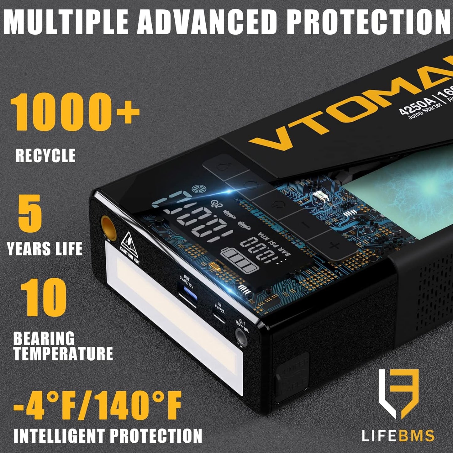 VTOMAN X7 Jump Starter with Air Compressor, 4250A Portable Car Jumper with 160PSI Digital Tire Inflator,12V Lithium Battery Charger Booster Box with Type-C Quick Charge (Up 10L Gas/10L Diesel Engine)