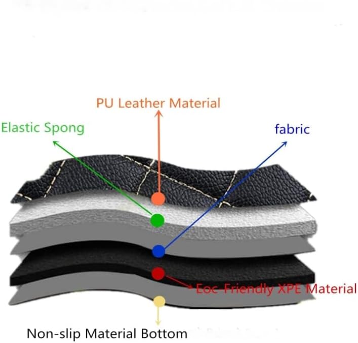 Custom Artificial Leather Waterproof All-Weather Car Floor Mats Fit for 99% Sedan SUV Sports Car Vehicle Car Mat (Black White bar)