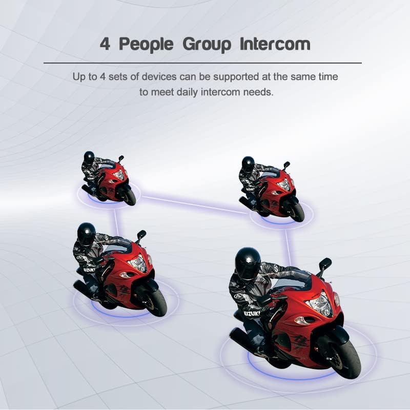 MIMIRACLE V4 Plus Motorcycle Helmet Bluetooth Intercom Headset, Up to 4 Riders 1500M IP65 Waterproof Motorbike Communication System for Skiing/ATV/Off Road -2 Pack