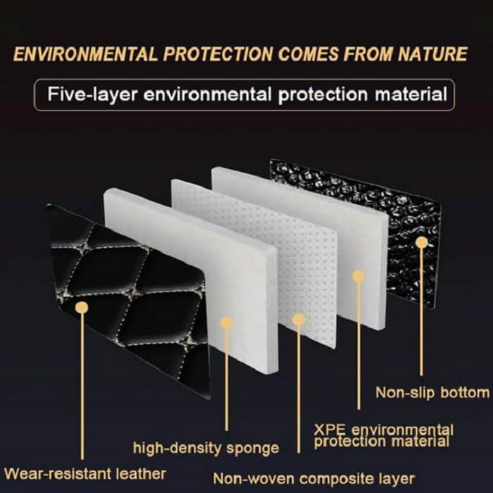 Customized Personalized car Floor mats, All-Weather Luxury car Floor mats, Waterproof and Anti Slip Leather car Floor mat Lining, 95% Customized car, Truck, and SUV Floor mats (Border Wine red)