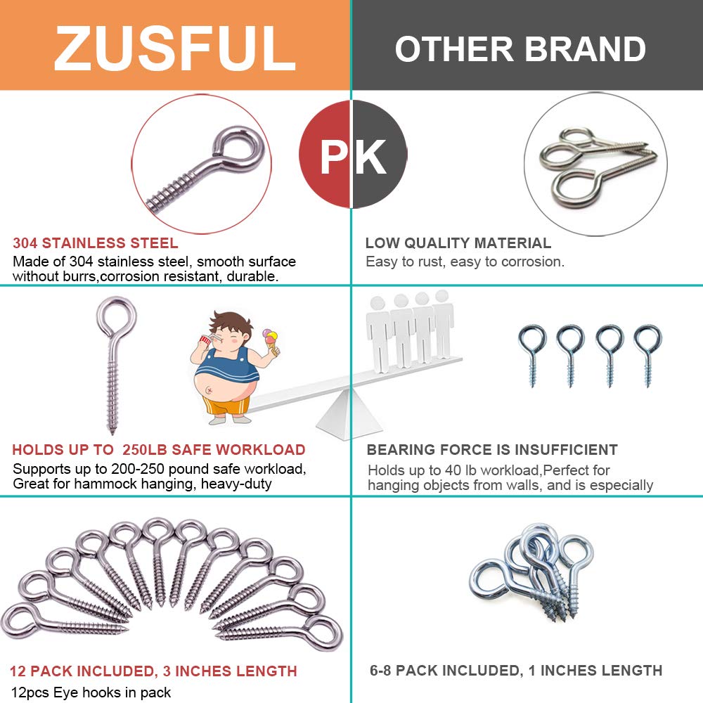 12-Pack 304 Stainless Steel Screw Eyes, Heavy Duty Screw in Eye Hooks Ring for Yoga, Swing Chair, Indoor & Outdoor, Self Tapping, 3.2"