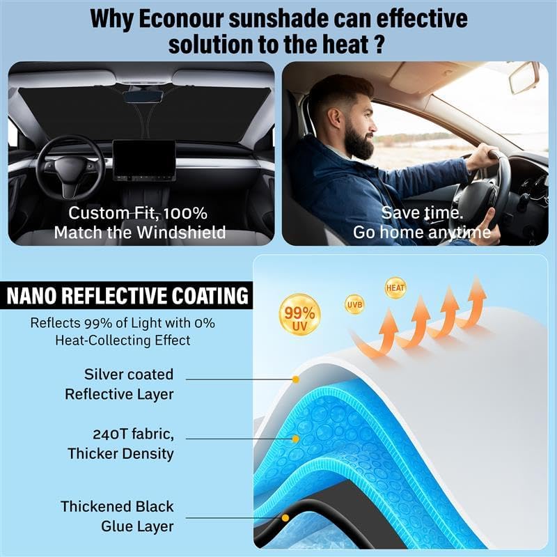 for Honda Pilot 2016-2024 2025- EcoNour Car Windshield Sunshade -240T Polyester Material Car Sun Visor -Reflector Blocks UV Rays - Foldable Sunshade Interior Protection Honda Pilot Accessories