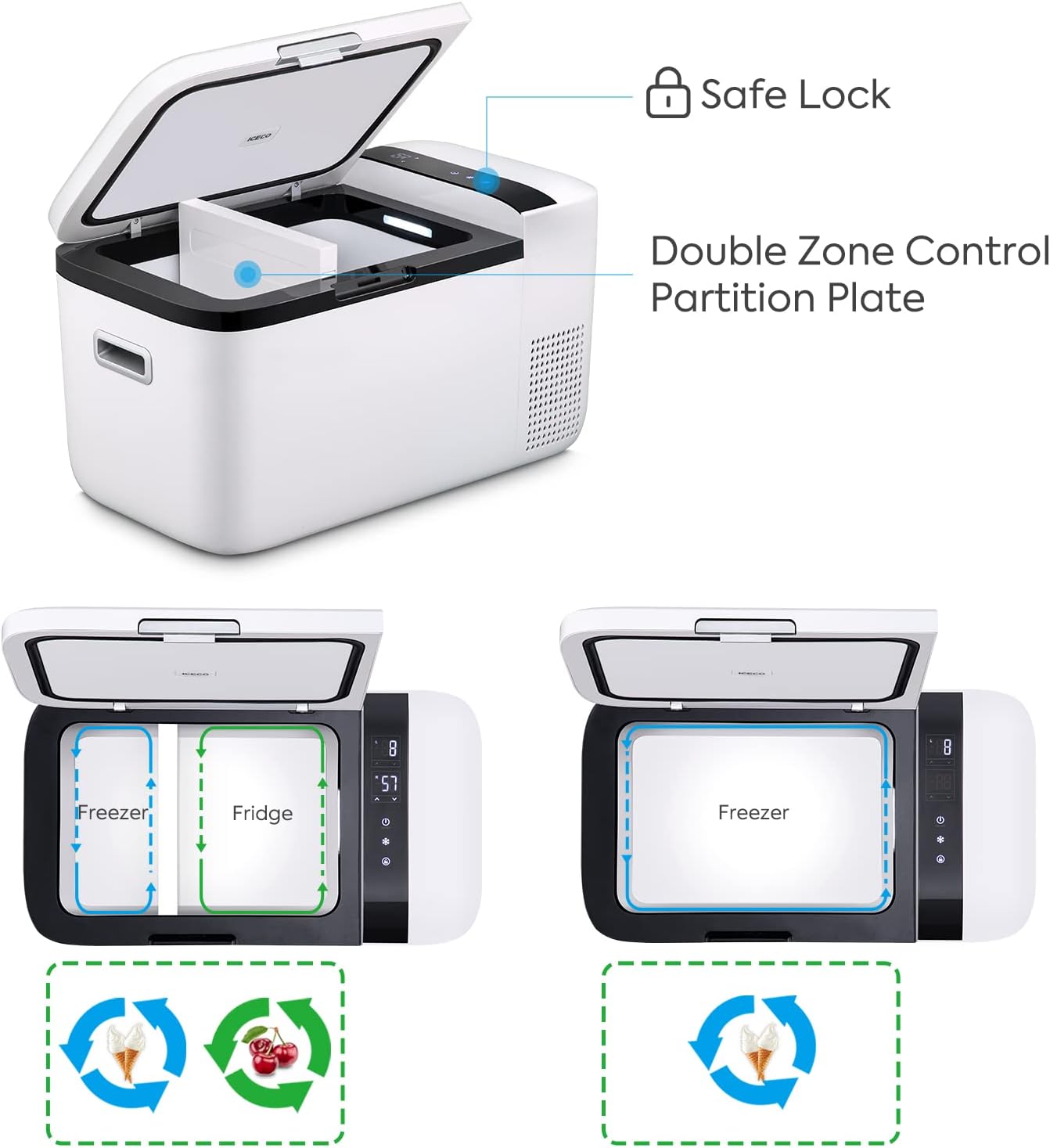 ICECO GO20 Dual Zone 12 Volt Refrigerator, 12V Car Refrigerator with Secop Compressor, Separate Control, DC & AC, 0℉ - 50℉, Portable Freezer Compressor Cooler for Outdoor, White, 21 Quart(20 Liter)