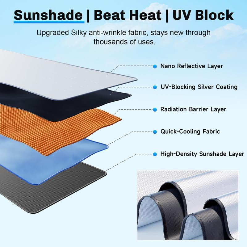 SXCY for 2025 Toyota 4Runner Windshield Umbrella Sunshade [Easier Foldable] for 2025 Toyota 4Runner Accessories 2025 4Runner Sunshade Umbrella 2025 4Runner Windshield Umbrella Shade