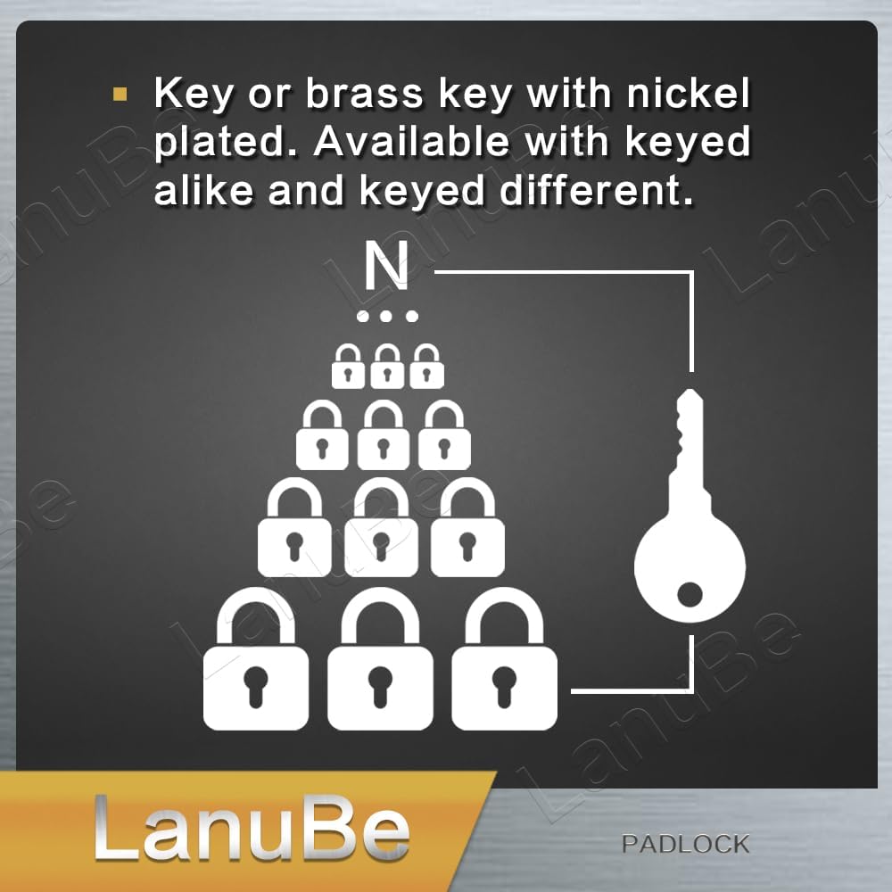 LanuBe Lock Laminated keyed Padlock (1-9/16", 40mm), keyed Alike Locks, Normal Shackle,Marked Blue Plastic Hoop, Pack of 60…