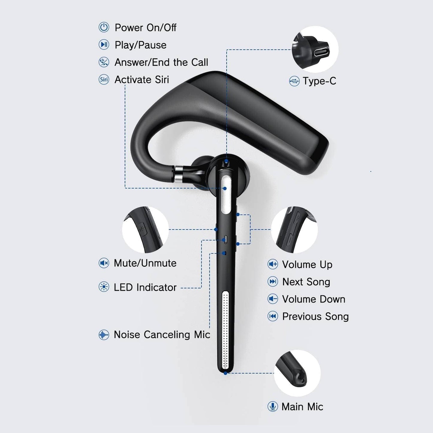 Bluetooth Headset V5.4, Wireless Bluetooth Earpiece with CVC8.0 Dual Mic Noise Cancelling, 110 Hours Talktime Hands-Free Headphones for Cell Phone, iPhone and Android, for Trucker and Business Use