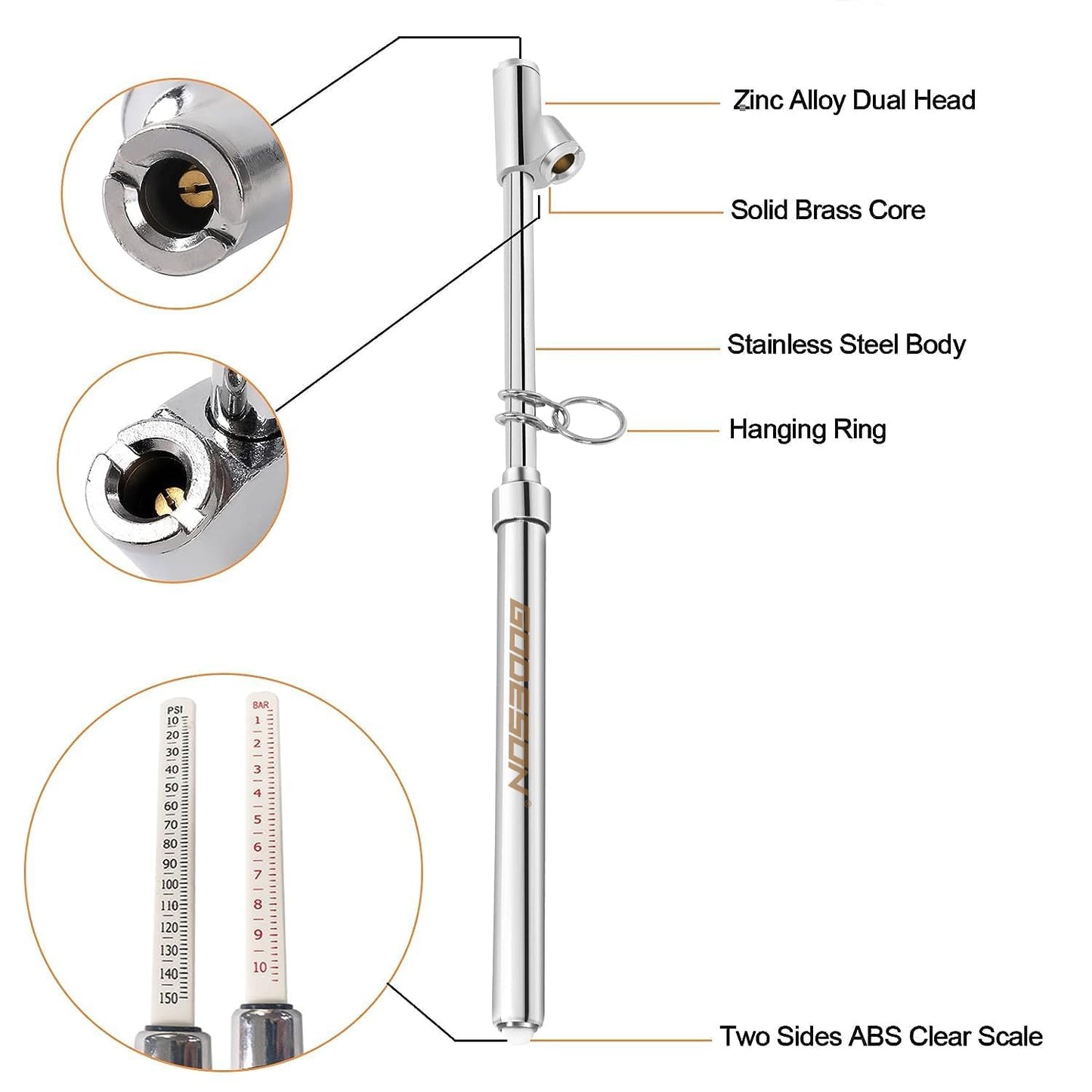 GODESON Dual Head Tire Pressure Gauge,Heavy Duty Pen Tire Gauge Range 10-150PSI; 1-10Bar. Dual Head Truck Air Pressure Gauge…