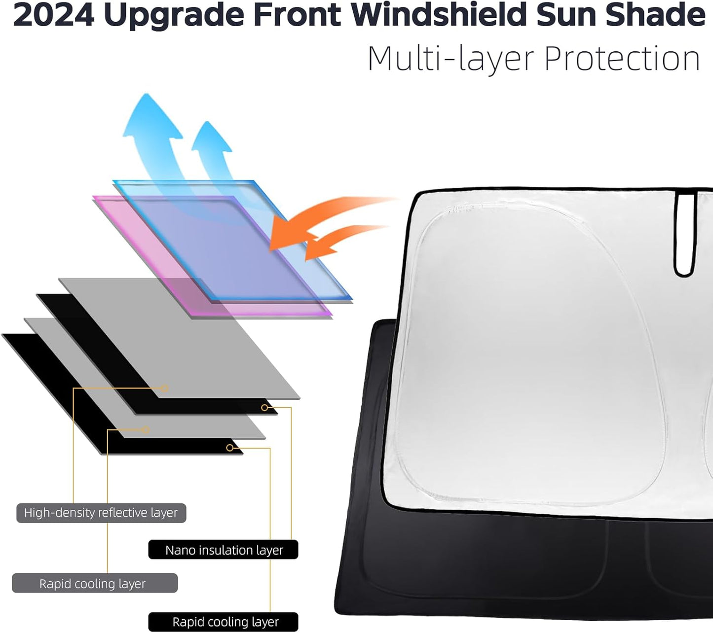 Windshield Sun Shade Sunshade Custom Fit for 2018-2023 2024 BMW 5 Series Windshield Cover for 5-Series 525i, 520i 528i 530i 535d 535i 550i Window Shade Sun Visor Protector 240T Refleactive Blocks UV