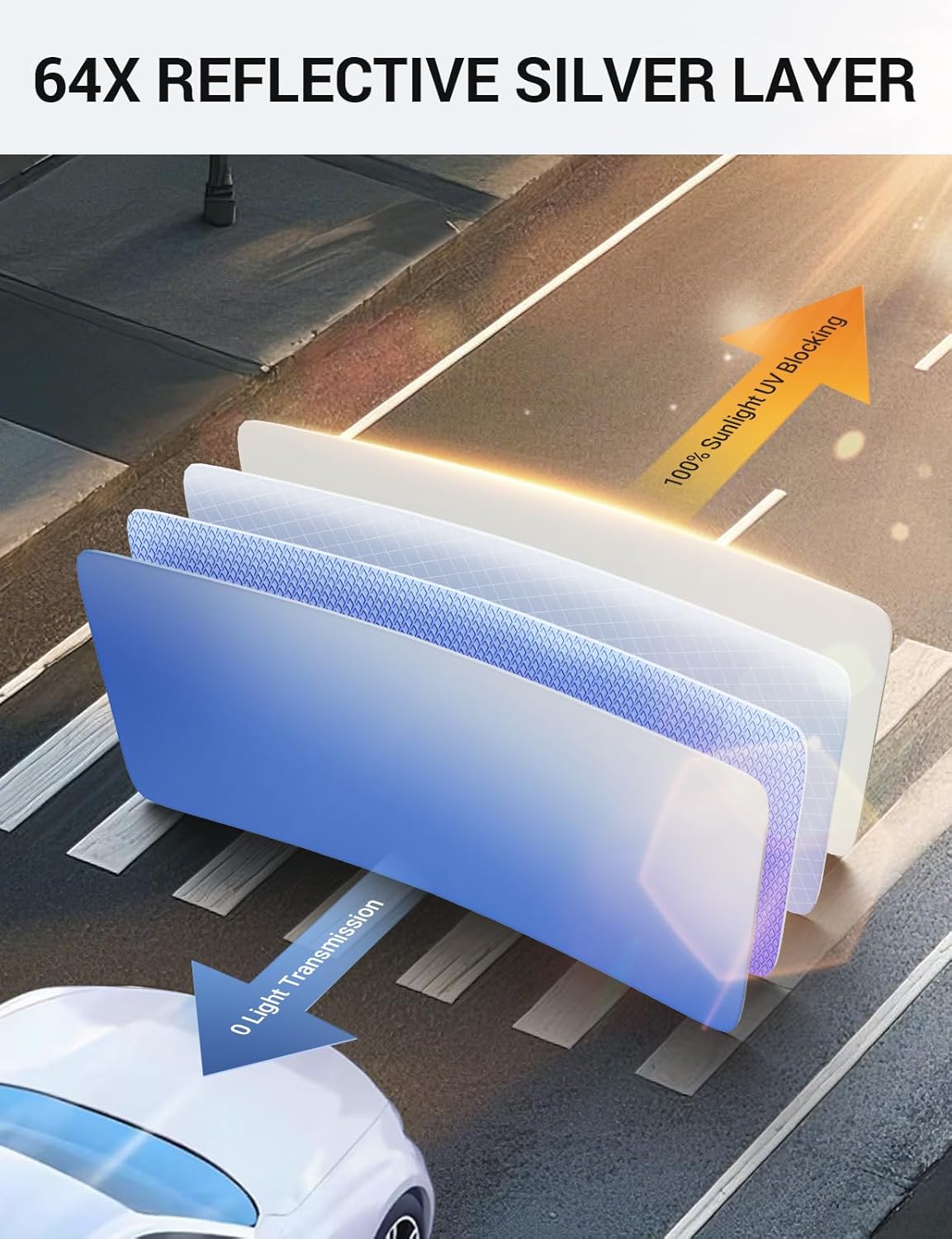 Proadsy 2025 Upgrade Windshield Sunshade Custom Fit 2017-2024 2025 Chevrolet Chevy Bolt EV LT, Premier Hatchback Reflective Heat Sun UV Protector Foldable Front Window Shade Accessories