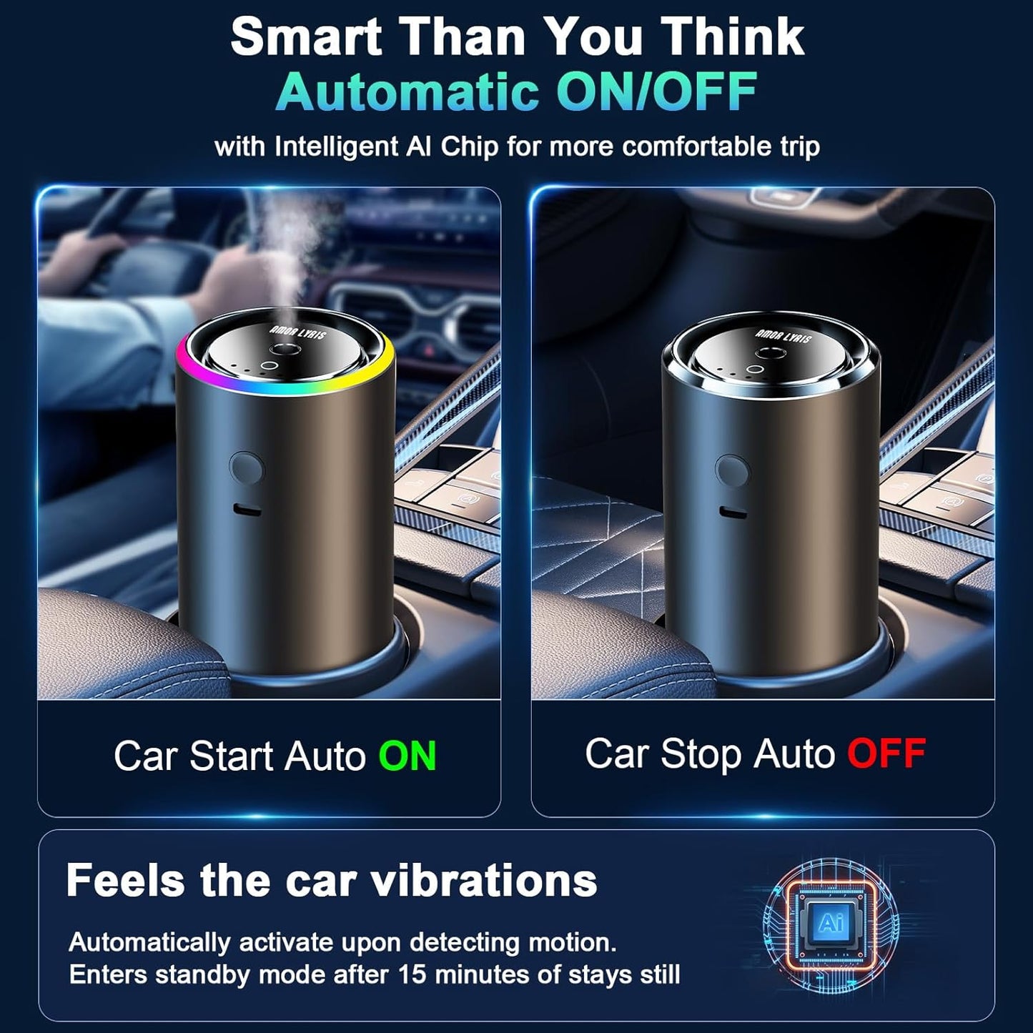 Smart Car Air Freshener Diffuser, Car Diffuser Air Fresheners Long Lasting with 100ml Capacity Essential Oil Last 6 Months, RGB Music Syncing Light, Auto On/Off, 5 Adjustable Car freshener, Sauvage