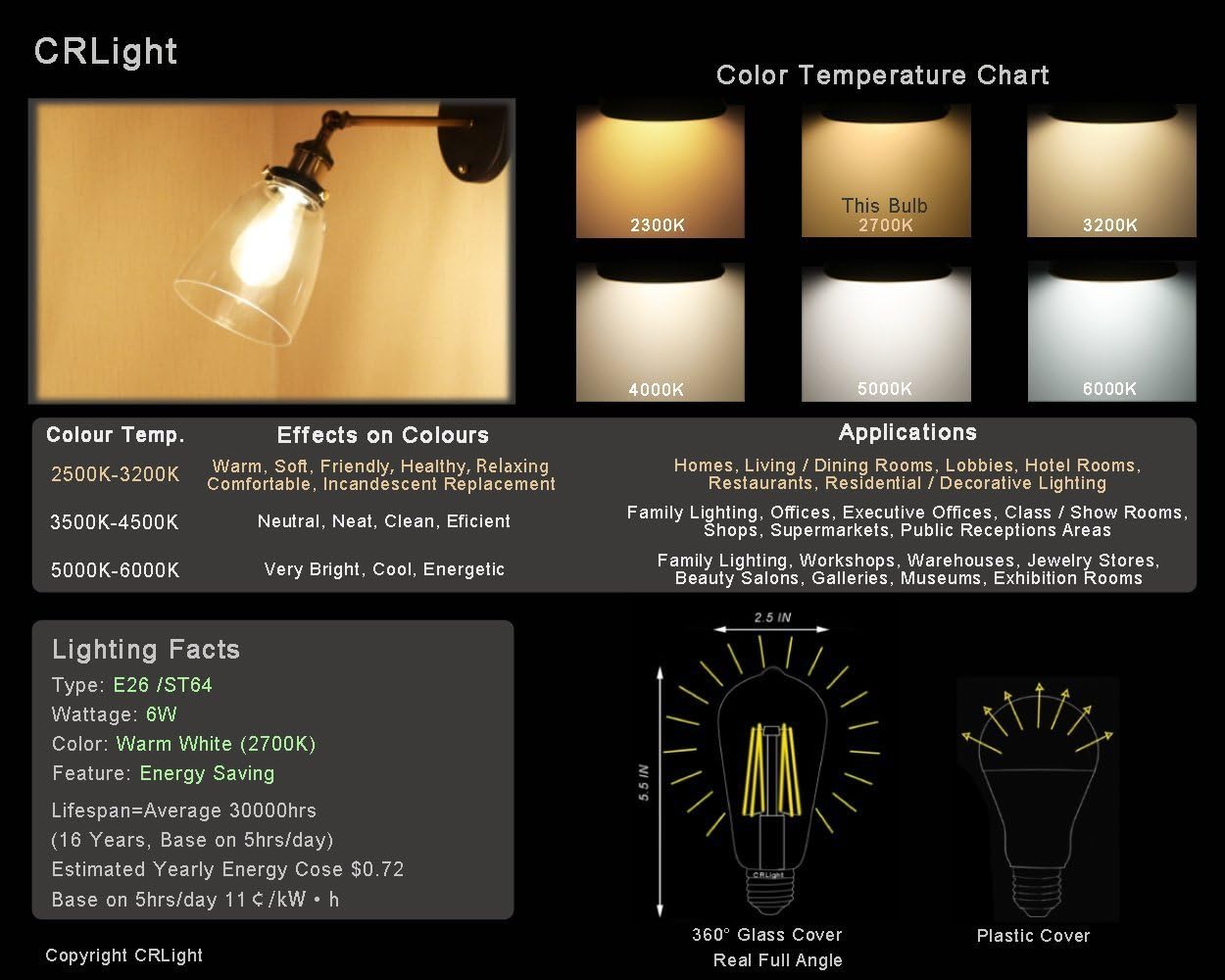 LED Edison Bulb 4W,Antique 40W Vintage Edison Bulb,E26 Light Bulb Non Dimmable Led Bulb 450 Lumens 5500K Cold White,Pack of 6