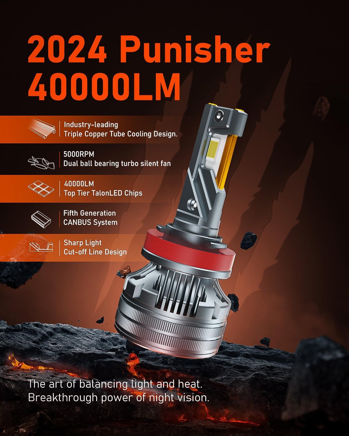 LUXSTER | Punisher H1 LED Bulbs, H1 Plug Adapters Included, 40000LM Ultra Bright, Plug-N-Play Installation, Foglight Bulbs, 6000K Pure White, IP68 Waterproof, Pack of 2
