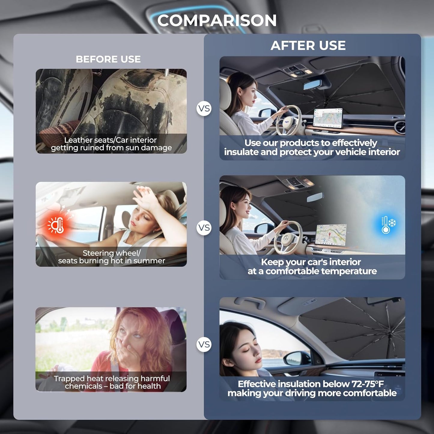 Windshield Sun Shade Umbrella for 2022-2025 Hyundai Ioniq 5 Accessories: Custom Fit 210T Silver, Foldable Sunshade Front Window Sun Visor, Blocks UV Rays, Keeps Car Cool for SE, SEL, Limited