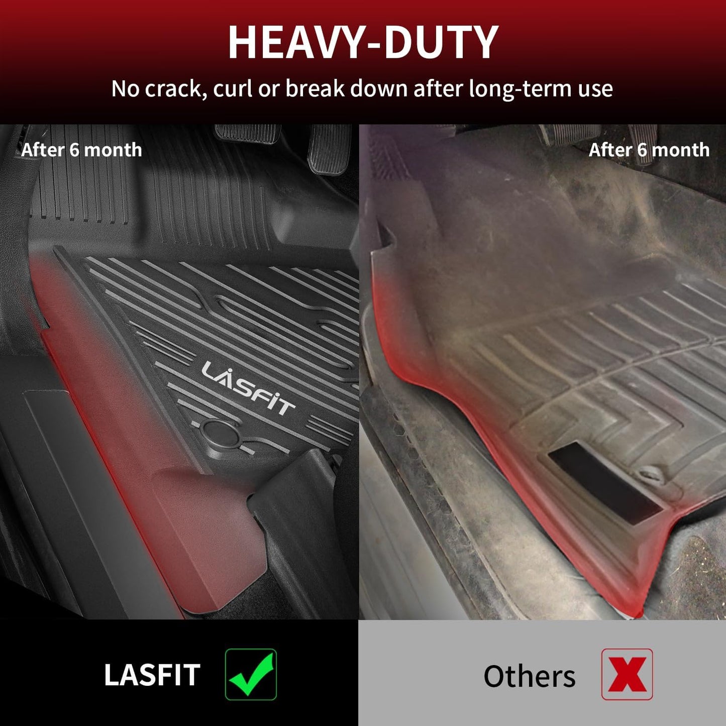 LASFIT Floor Mats for Ford F250 F350 F450 2017-2026 Crew Cab Front Bucket Seat | Rear W/Fold-Flat Storage Carpet Floor Super Duty All Weather Protector TPE Car Floor Liner, 1st & 2nd Row, 3pcs Black