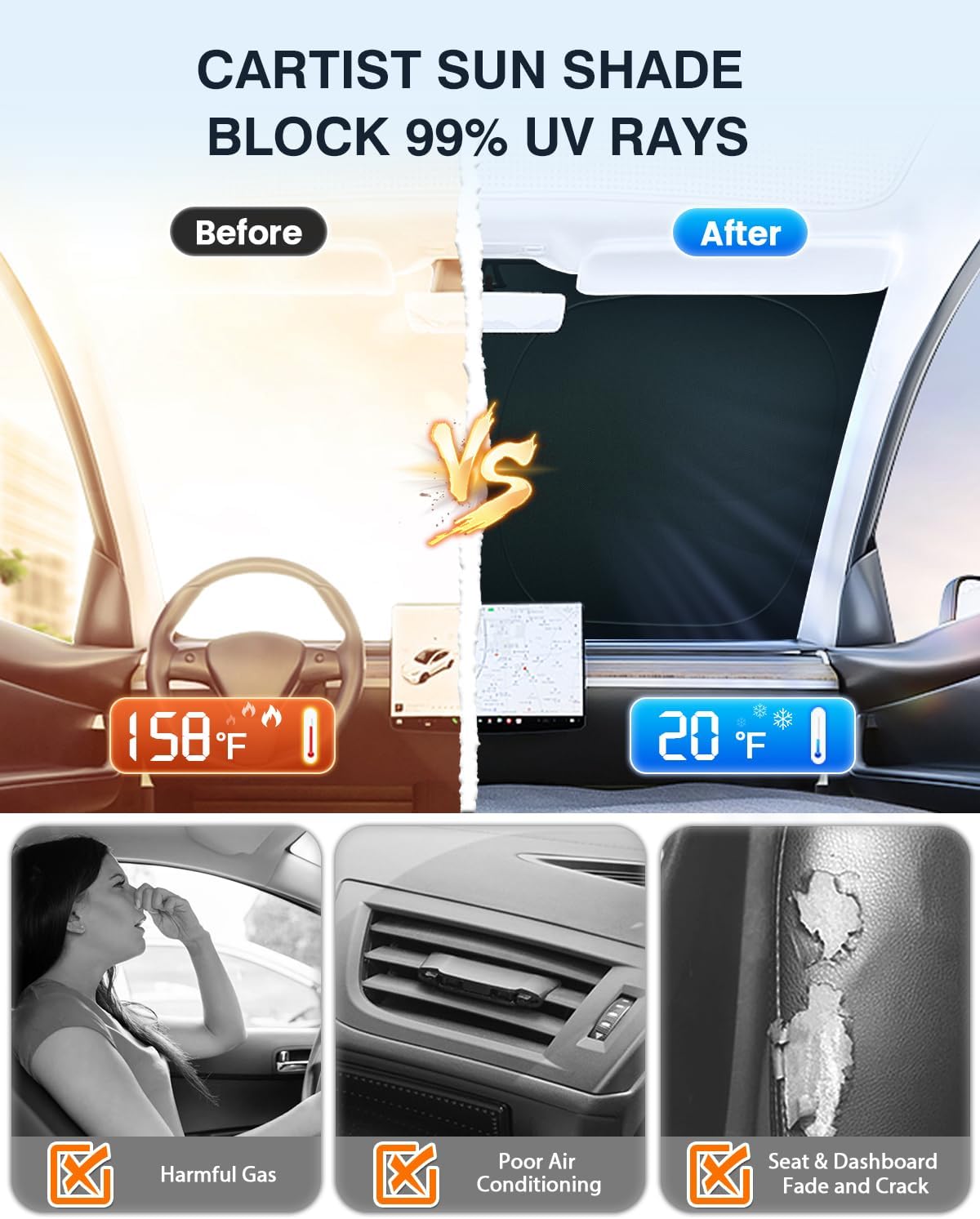 Cartist 5-Layer Windshield Sun Shade Custom Fit for Kia Carnival 2022-2025 2026 Accessories Foldable Car Front Window Sunshade Sun Visor