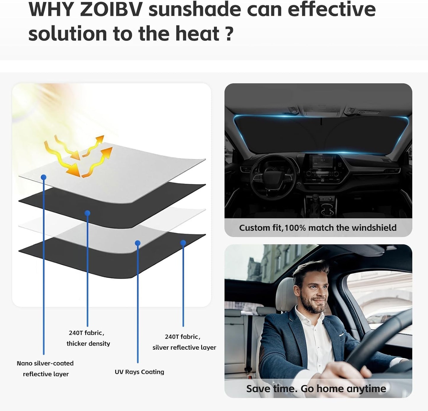 Sun Shade Sunshade for 2016-2025 Mercedes-Benz GLC300 GLK SUV Windshield Cover, 4-Layer Front Window Shade Custom fit Sun Visor 240T Retractable Shield Shade Blocks UV Rays Cooler Car Accessories