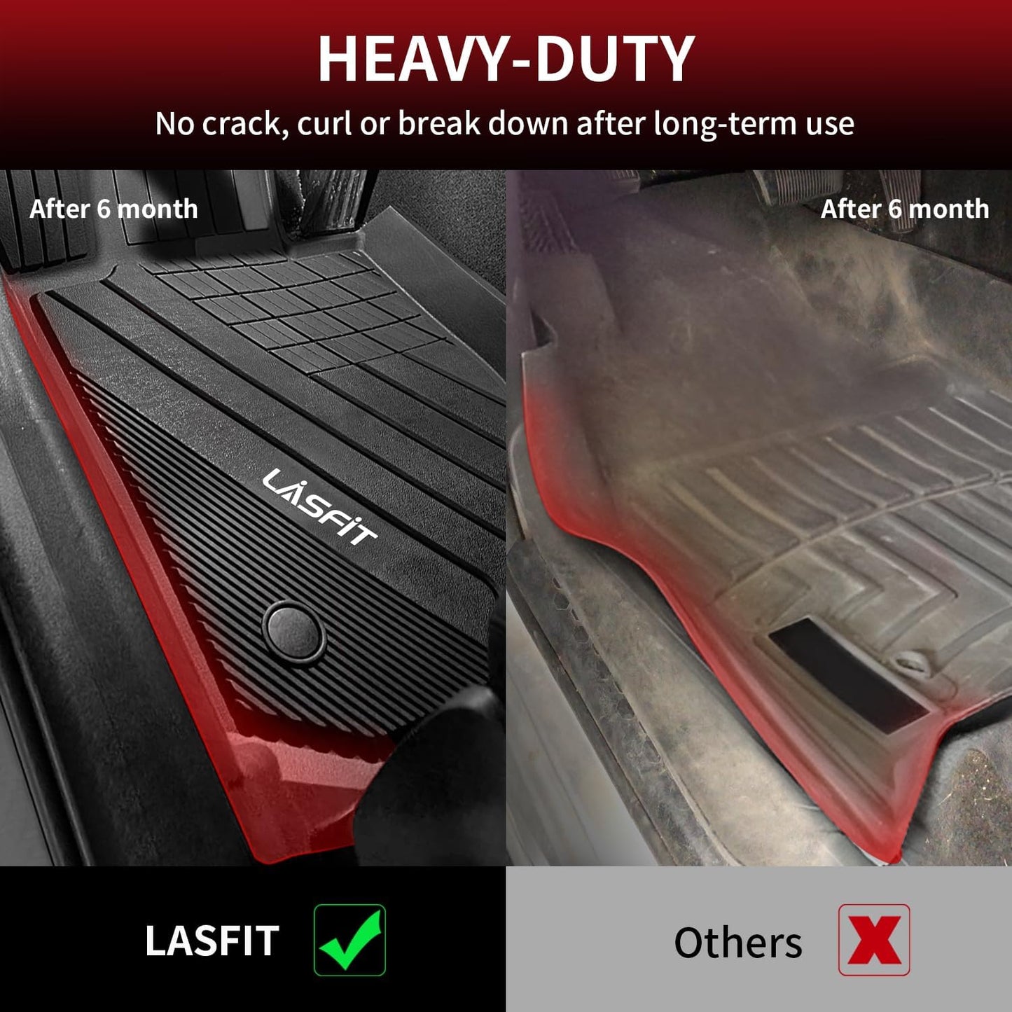 LASFIT Floor Mats Fit for Mazda CX5 2025 2024 2023 2022 2021 2020 2019 2018 2017 Custom Fit TPE All Weather Floor Liners 1st & 2nd Row Car Mats for Mazda CX-5, Black