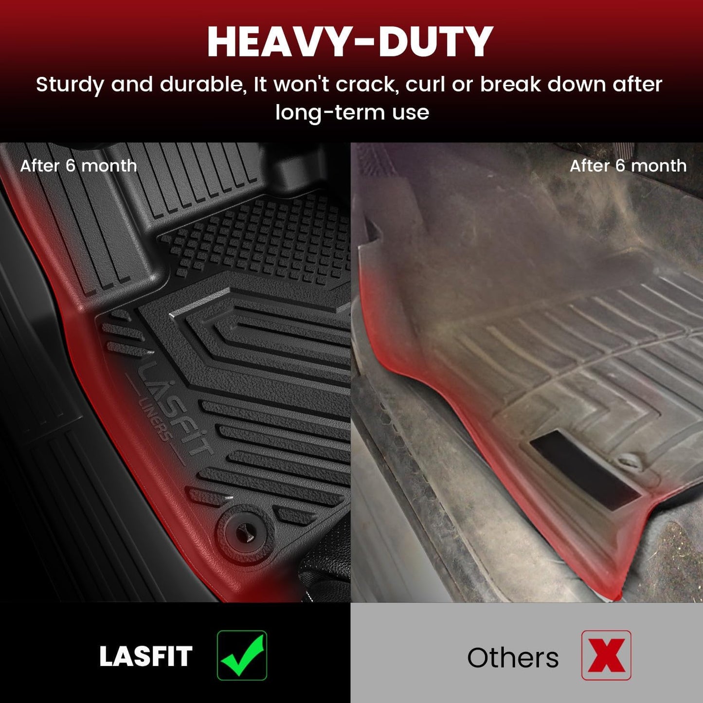 LASFIT Floor Mats & Cargo Liner for Chevrolet Chevy Bolt EUV 2022-2023 (Not EV), All Weather TPE Custom Fit Floor Mats for Car, Car Mats Full Set for Chevy Bolt EUV Accessories (Fit in Upper Position)