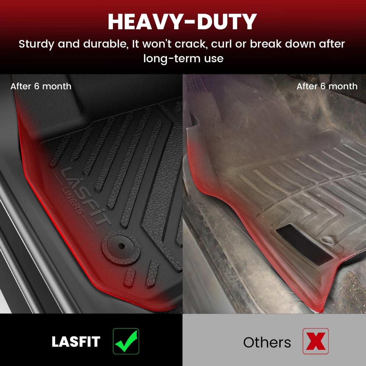 LASFIT Floor Mats for Chevrolet Chevy Camaro 2016-2024 Car Floor Mats, All Weather TPE Custom Fit Floor Mats for Cars, 1st and 2nd Row Car Floor Liners for Camaro Accessories Black