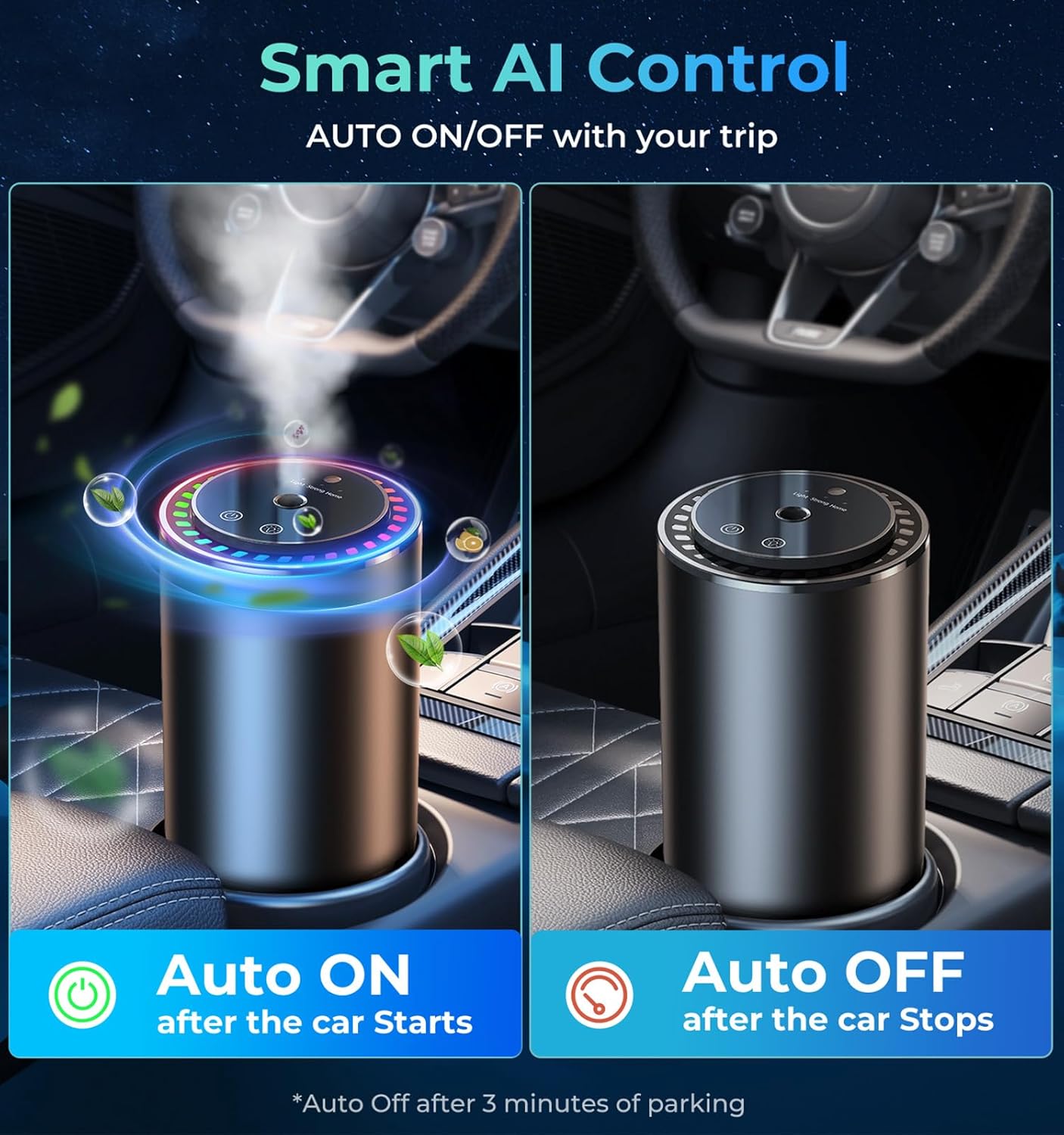 Drift Car and Home Diffuser Smart Air Freshener, Auto On/Off, Cordless & Portable, Works Silently, Refill Oil Aroma with 120Days Long-Lasting Scent, Travle Gifts for Men, Easter's Day-Forest