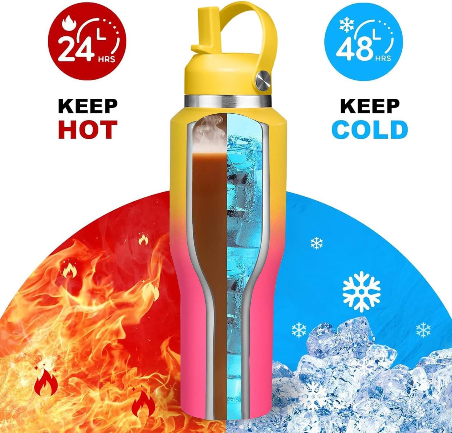 SENDESTAR 40oz Stainless Steel Water Bottle(Cold for 48 Hrs, Hot for 24 Hrs),Double Wall Vacuum Insulated Bottle with Straw Lid, Spout Lid and Flex Cap, Fit in Any Car Cup Holder