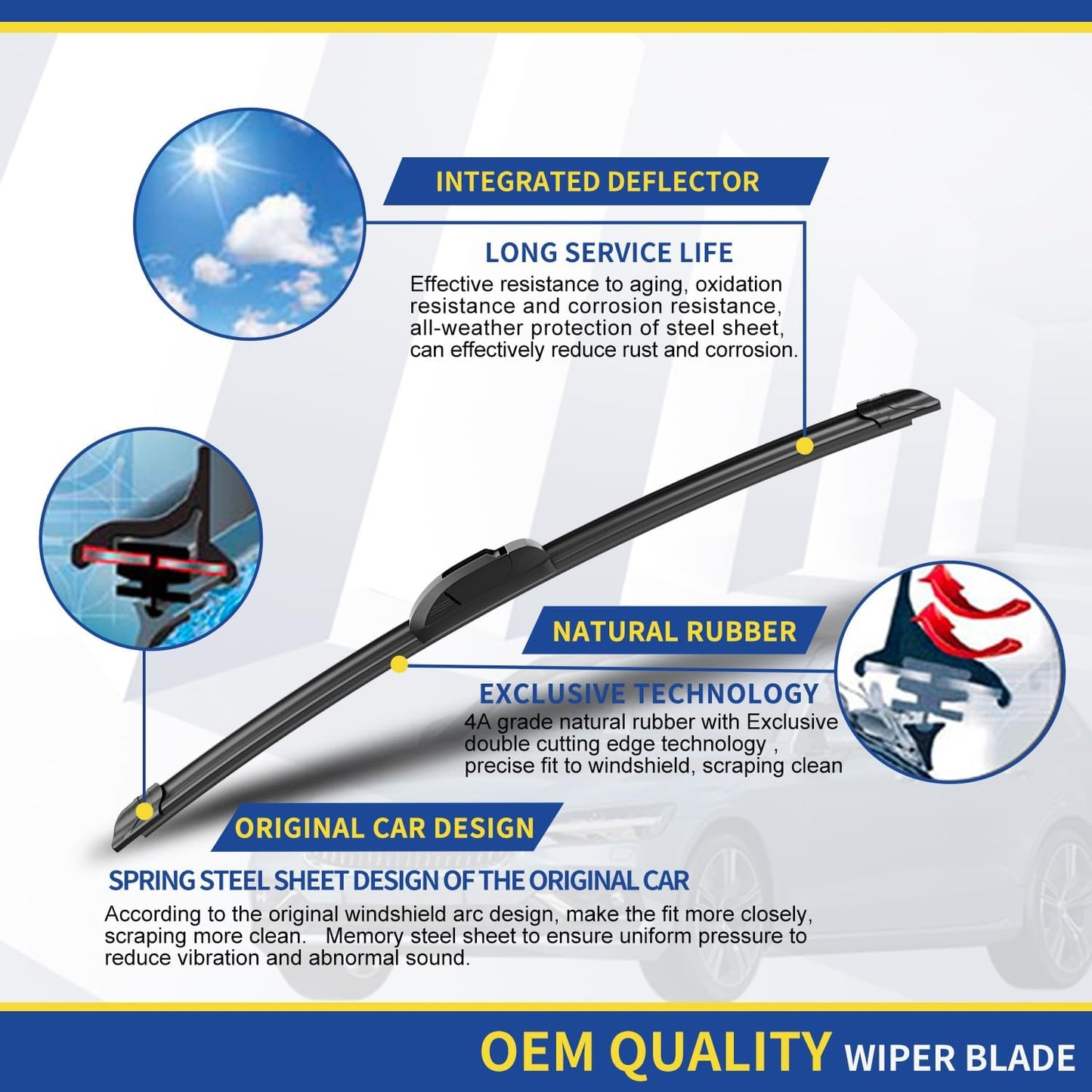 3 Wipers Factory Replacement For Jeep Wrangler 2018 2019 2020 2021 2022 2023 Original Equipment Windshield Wiper Blades Set 16"+16"+12" (Set of 3)