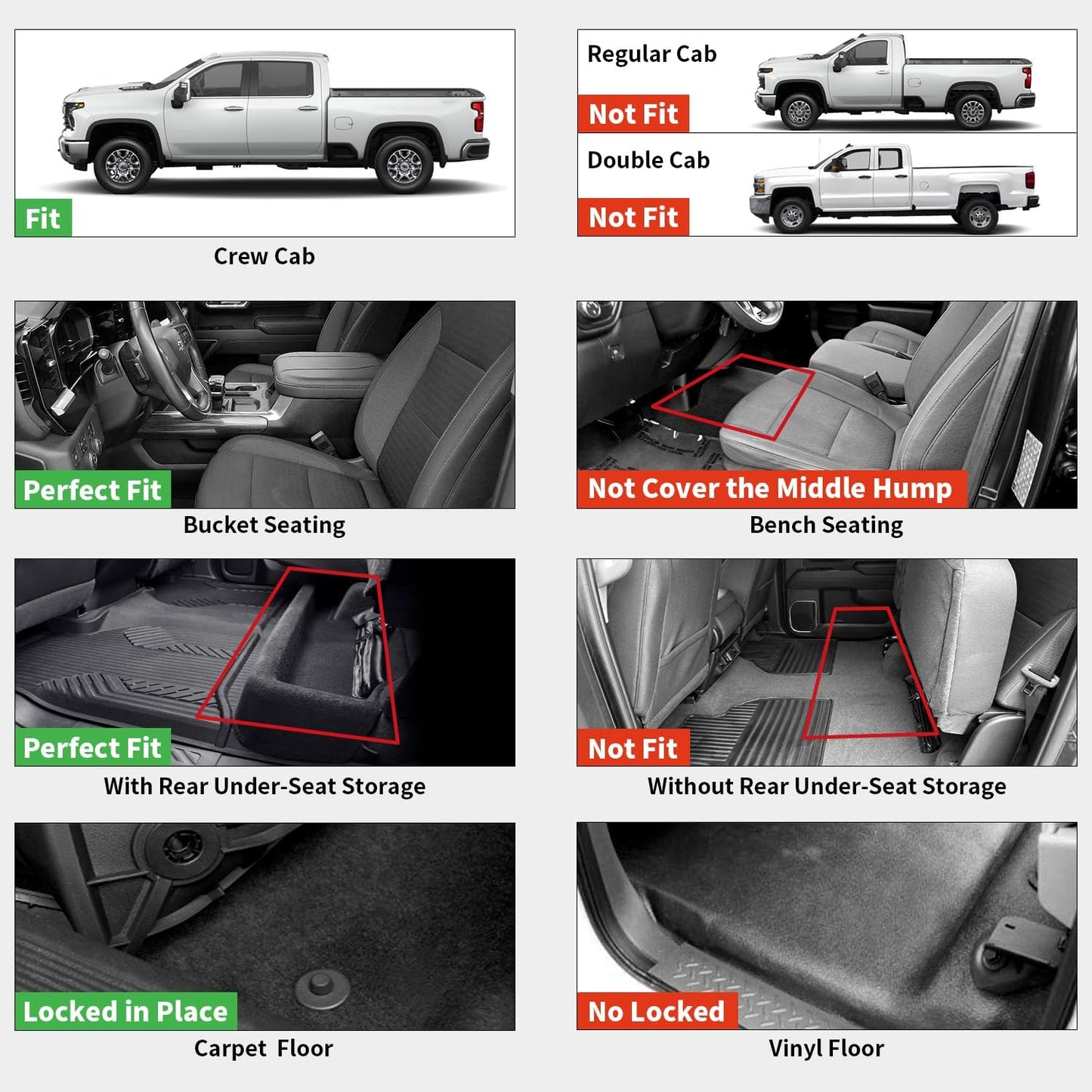 LASFIT Floor Mats 2019-2025 for Chevy Silverado/GMC Sierra 1500, 2020-2025 2500 HD/3500 HD, Crew Cab Only(Fit with Rear Under-Seat Storage, But Not Fit 2nd Row Plastic Storage) All Weather TPE Mats