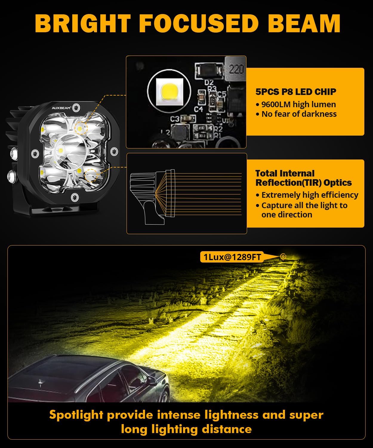 Auxbeam 3 Inch LED Pods, XP-Ultra Series Offroad LED Cube Light, 80W 9600LM Spot Beam White Spotlight Amber Fog Ditch Lights Auxiliary Driving Lights for 4×4 Jeep Truck ATV UTV, Pair