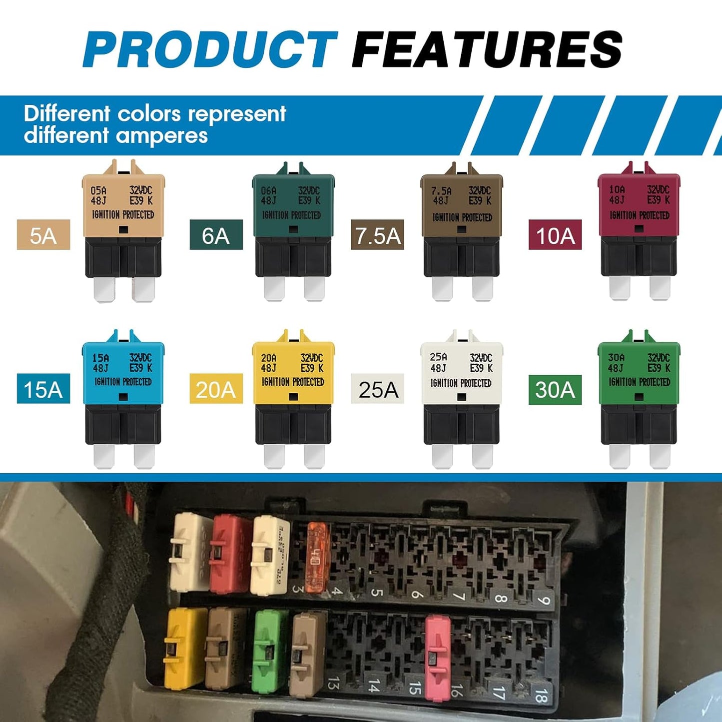 GLOSO Circuit Breakers E39 Manual (T3) Reset Low Profile ATC/ATO (25A - 25 Pack)