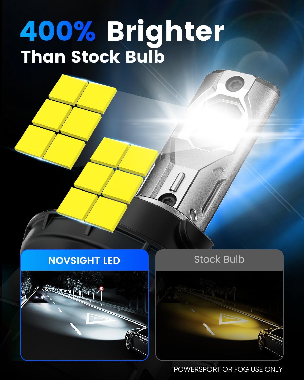 NOVSIGHT 9005 9006 H10 Fog Bulbs - Quick Installation, Pack of 6