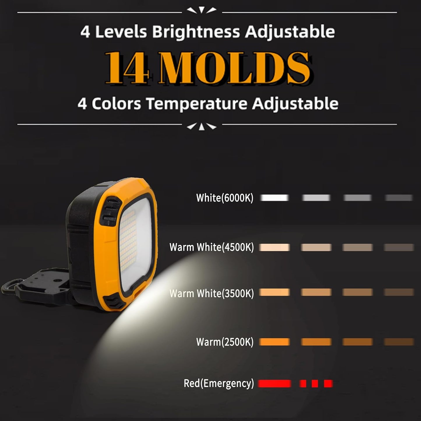 2 Pack Magnetic Work Light Rechargeable 5000Lumens, LED Flood Light with 4 Brightness & 4 Color, 36 Hours Runtime, USB-A Output & Waterproof for Car Repair, Construction, Emergency, Garage, Hurricane