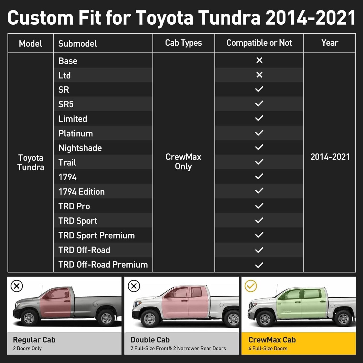 Super Cover for Toyota Tundra Seat Covers 2014-2021(CrewMax only), Full Covered Black Seat Protectors Pickup Truck Leather Seat Cover Set for Tundra 2021 2020 2019 2018 2017 2016 2015 2014 Accessories