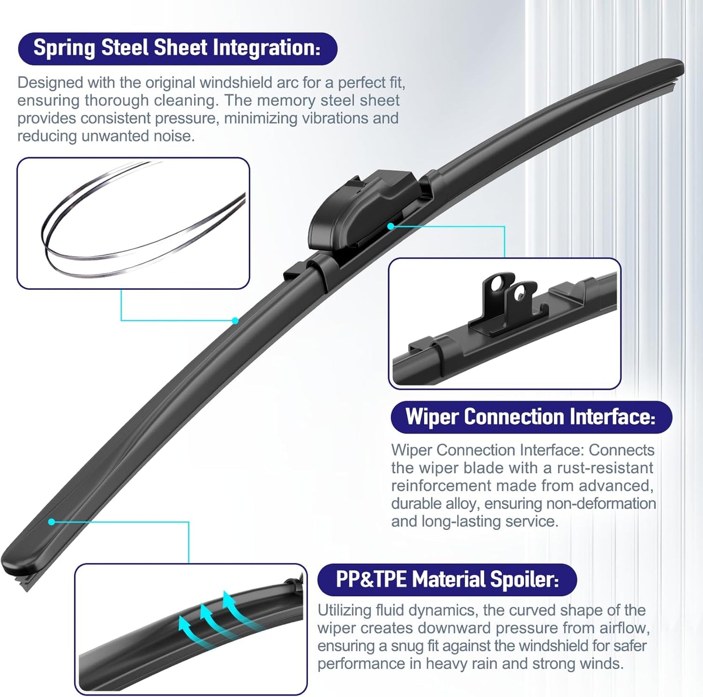 AJK Wiper Blades for Honda CR-V 2012 2013 2014 2015 2016, 2 Piece All Weather OEM Quality Automotive Replacement Windshield Wiper Blades for My Car