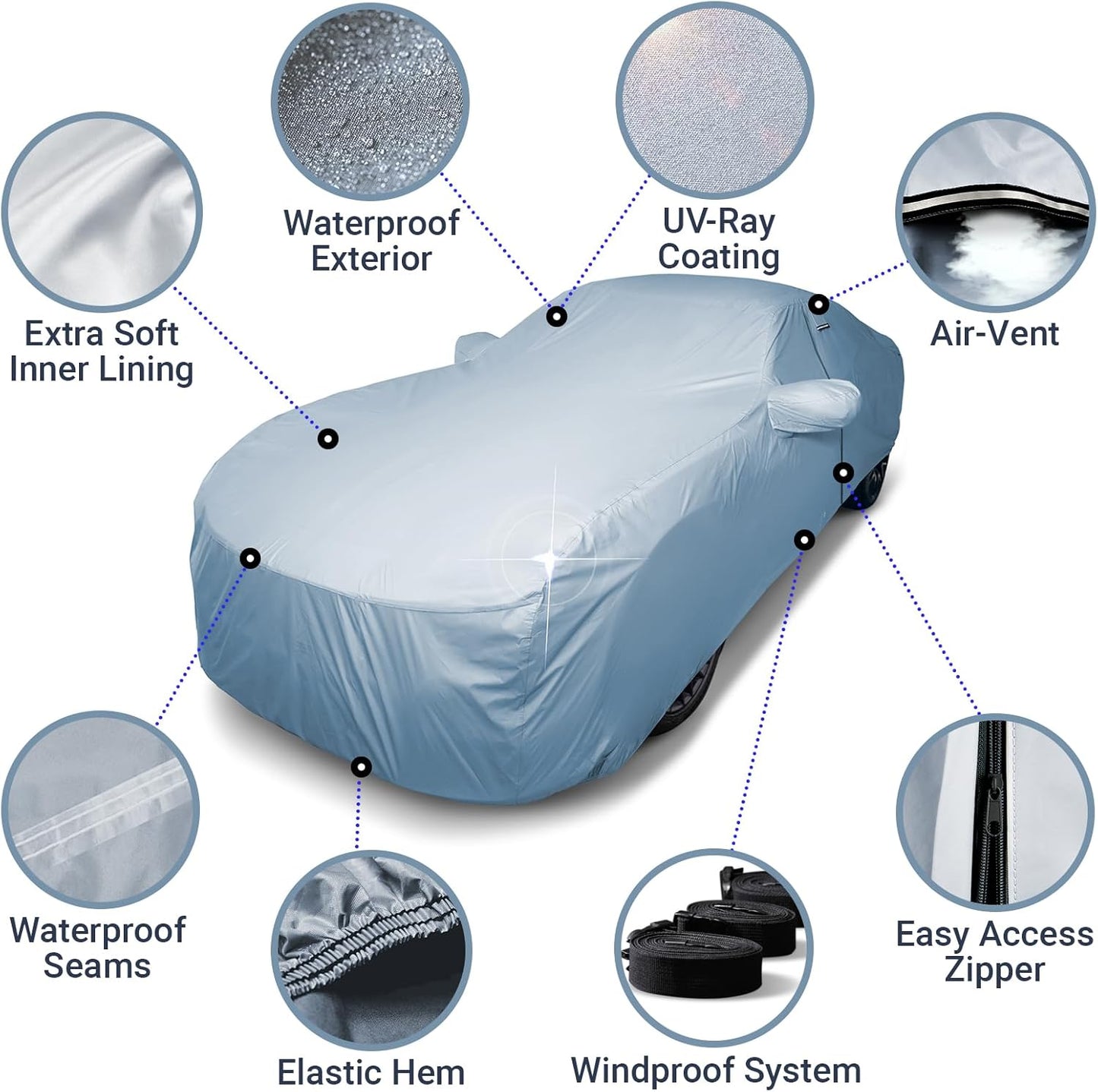 iCarCover Premium Car Cover for 2017-2024 Chevy Camaro ZL1 Heavy Duty Waterproof All Weather Automobiles Custom Fit Indoor Outdoor UV Snow Protection Covers with Straps and Bag