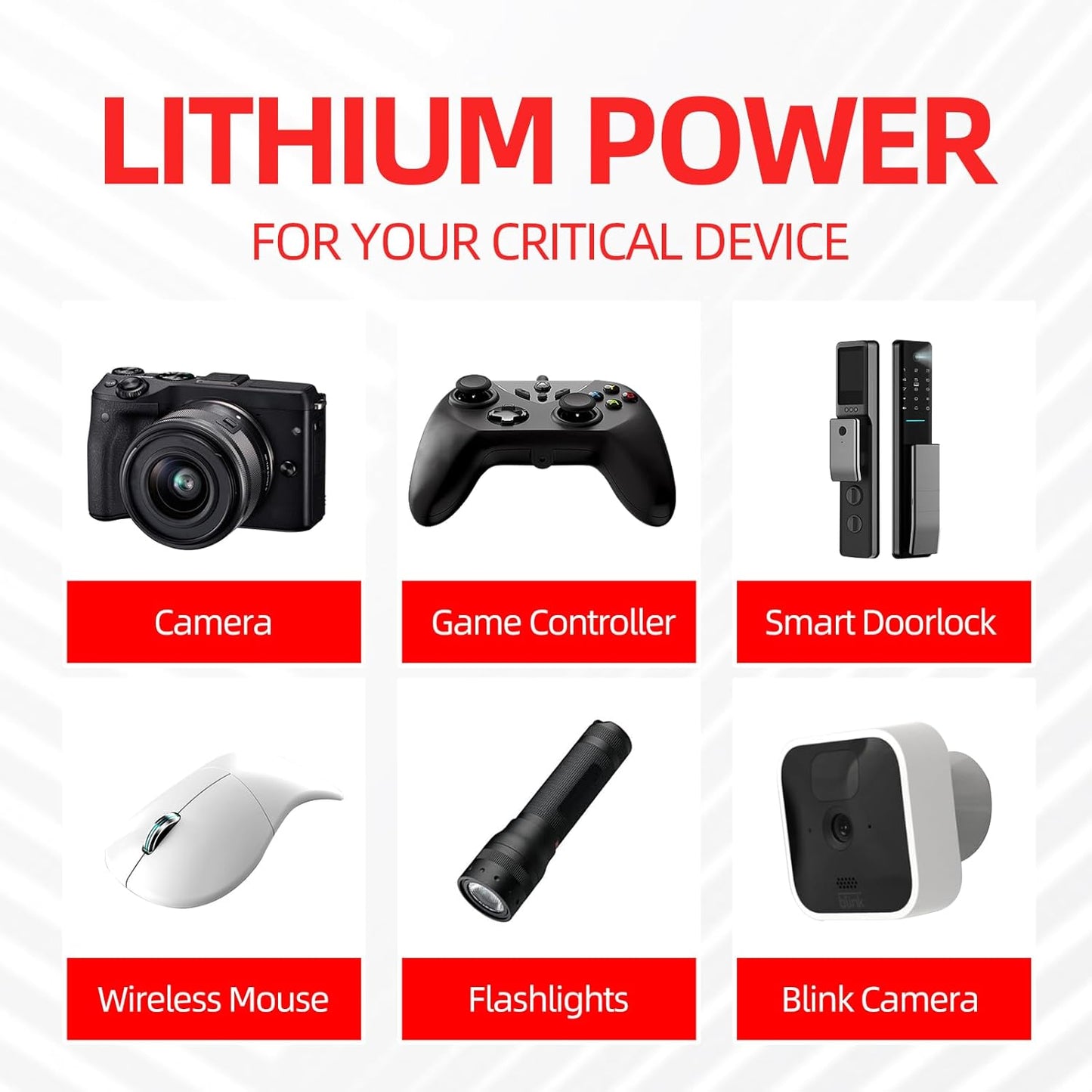 BEVIGOR Lithium Batteries AA, AA Batteries 4Pack, 3500mAh 1.5V AA Lithium Battery, Double A Battery, Longer Lasting AA Batteries for Flashlight, Toys, Remote Control【Non-Rechargeable】