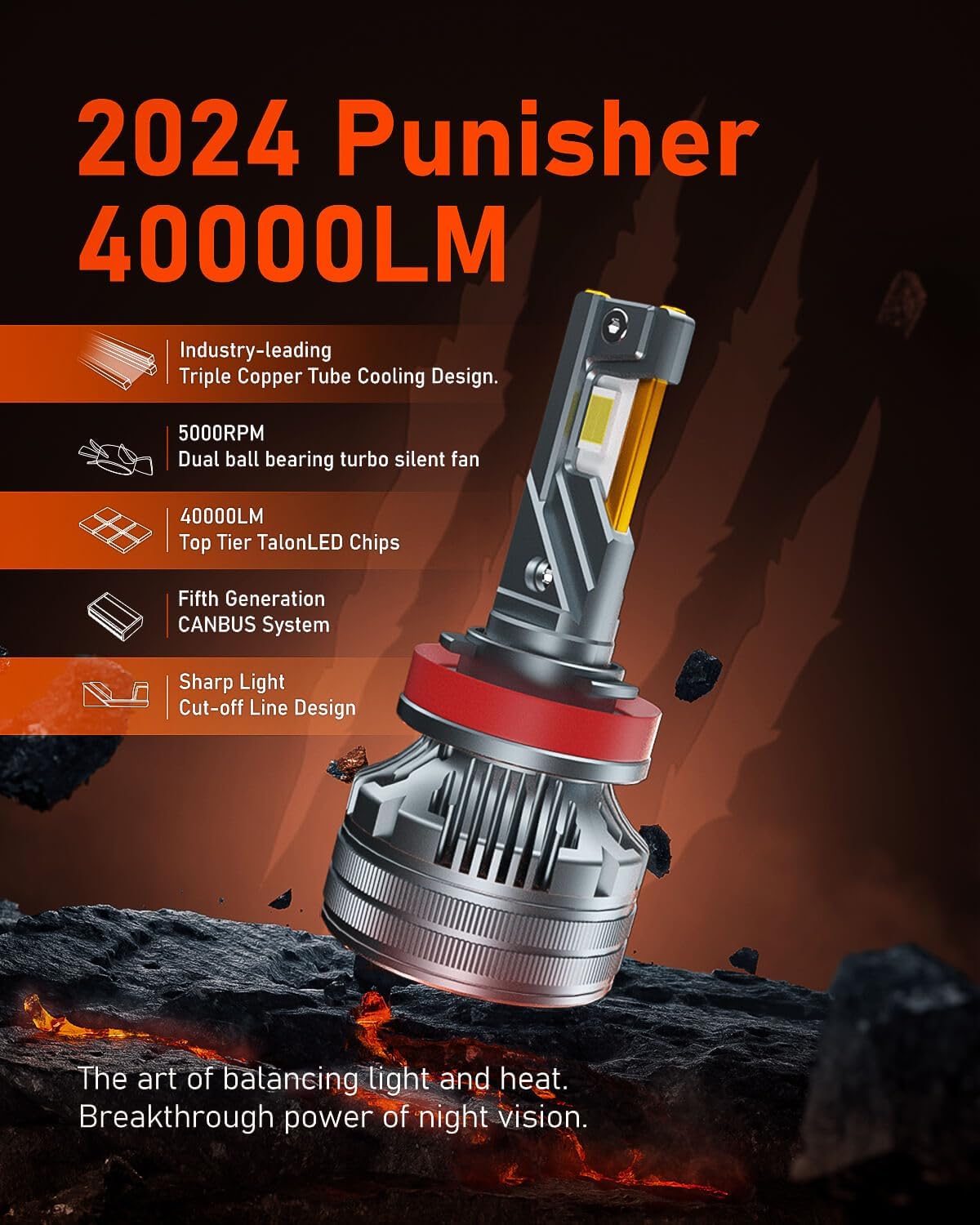 LUXSTER | Punisher 9007 HB5 LED Bulbs, 40000LM Ultra Bright, Triple Copper Pipes Cooling Tech(Unique), Dual Beam, Plug-N-Play Installation, 6000K Pure White, IP68 Waterproof Foglight, Pack of 2