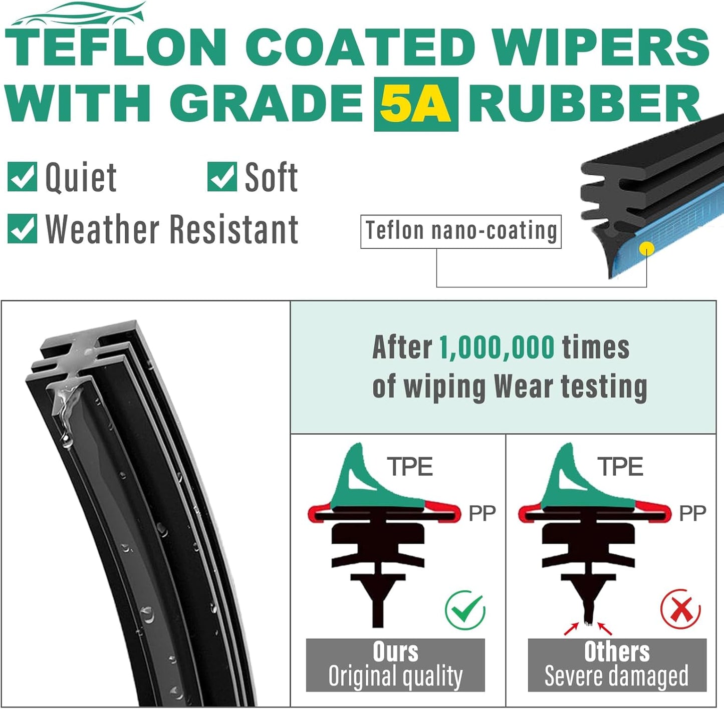 26" 14" 13" Windshield Wiper Blades Replacement for Hyundai Santa Fe 2013 2014 2015 2016 2017 2018 Hyundai Santa Fe Sport XL Premium All Weather Front Rear Wipers Set - OEM Quality (Pack of 3)