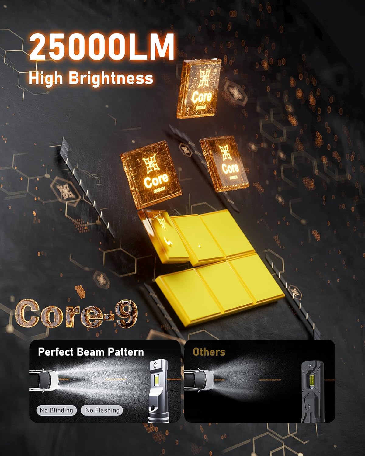 Hikari 2025 25000LM 9012 HIR2 Dual Beam LED Bulbs, Fog Light, 45W Upgraded Core Chips, High Lumens LED Kit, 6000k Cool White, IP68 Waterproof, Pack of 2