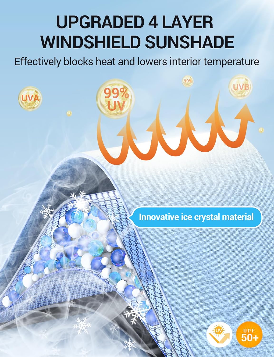 Proadsy Windshield Sun Shade Umbrella for Acura RDX 2019-2025 2026 Foldable Car Umbrella Sunshade with Soft TPU Handle Spring Structure Crystal Cooling Material Protect Car from Rays & Heat