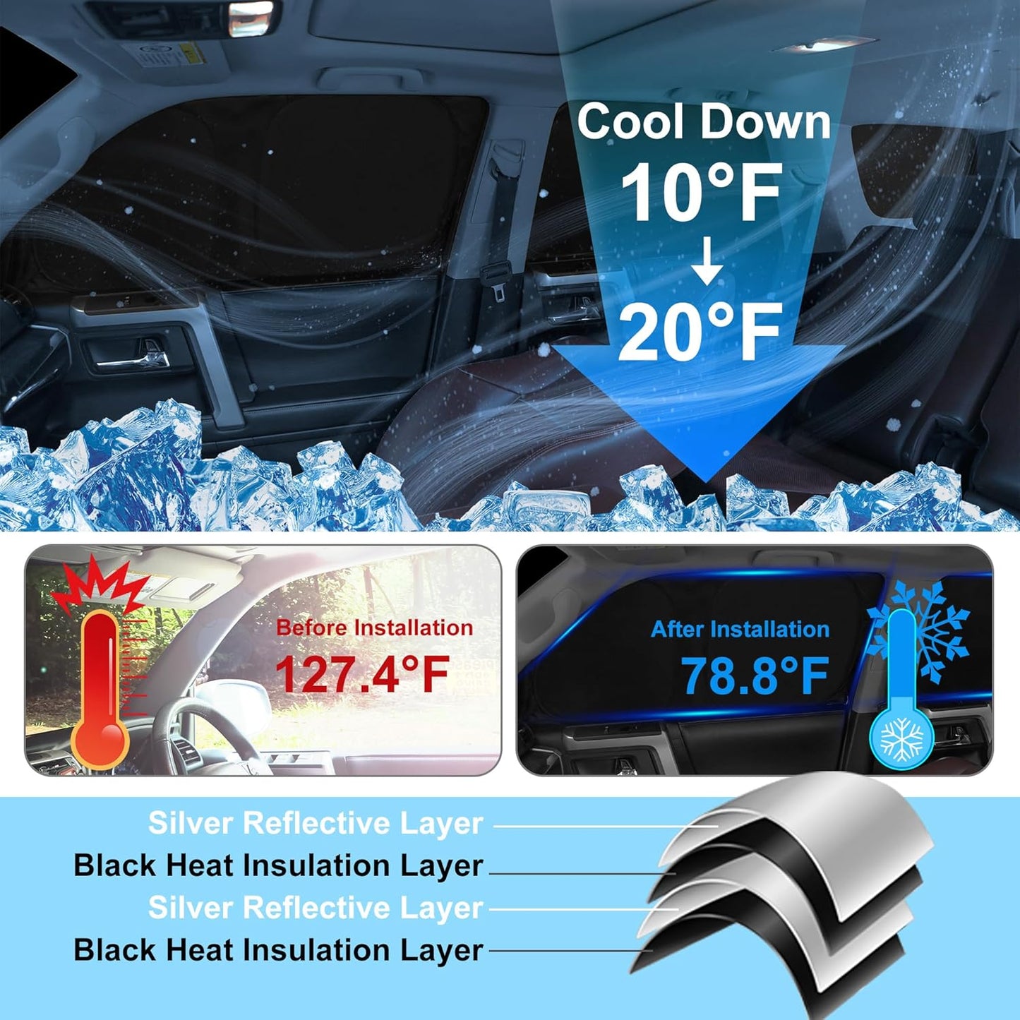 TINGLU Window Shades for Volvo XC60 2018-2024 2025 Accessories Car Side Full Windows Rear Triangular Windshield Sun Shade Sun UV Rays & Privacy Protection for Camping,Napping,and Relaxing 8PCS