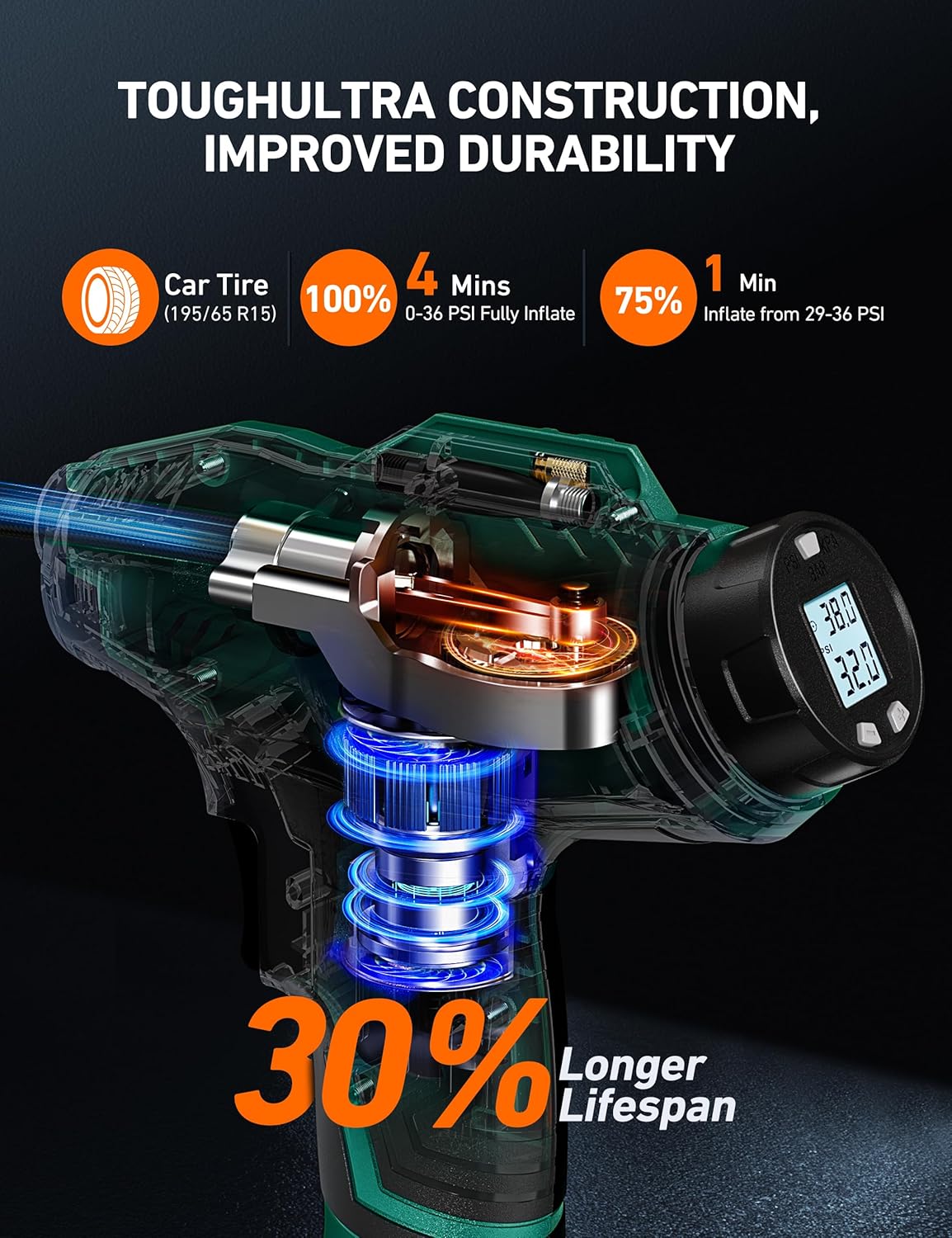 AstroAI C2 Cordless Tire Inflator Air Compressor 20V Rechargeable Battery Powered 160PSI Portable Air Pump with 12V Car Power Adapter Digital Pressure Gauge for Cars Motorcycles JY16P160-18 Green