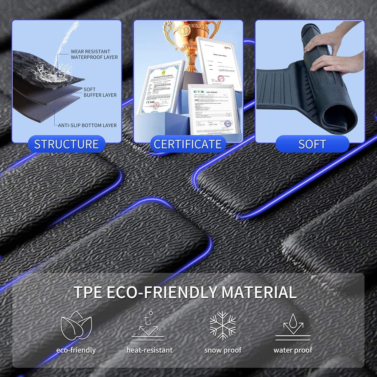 KELCSEECS® Floor Mats & Cargo Liner Custom for Elantra 2017-2020,All Weather Protection TPE Floor Liners Front& Rear Row Full Set Elantra Accessories Black